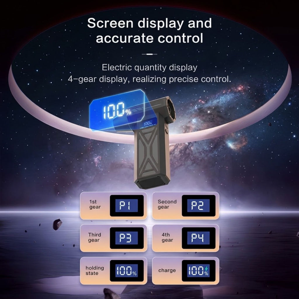 Illustration of the cordless turbo air blower's screen display showing four gear settings and battery percentage