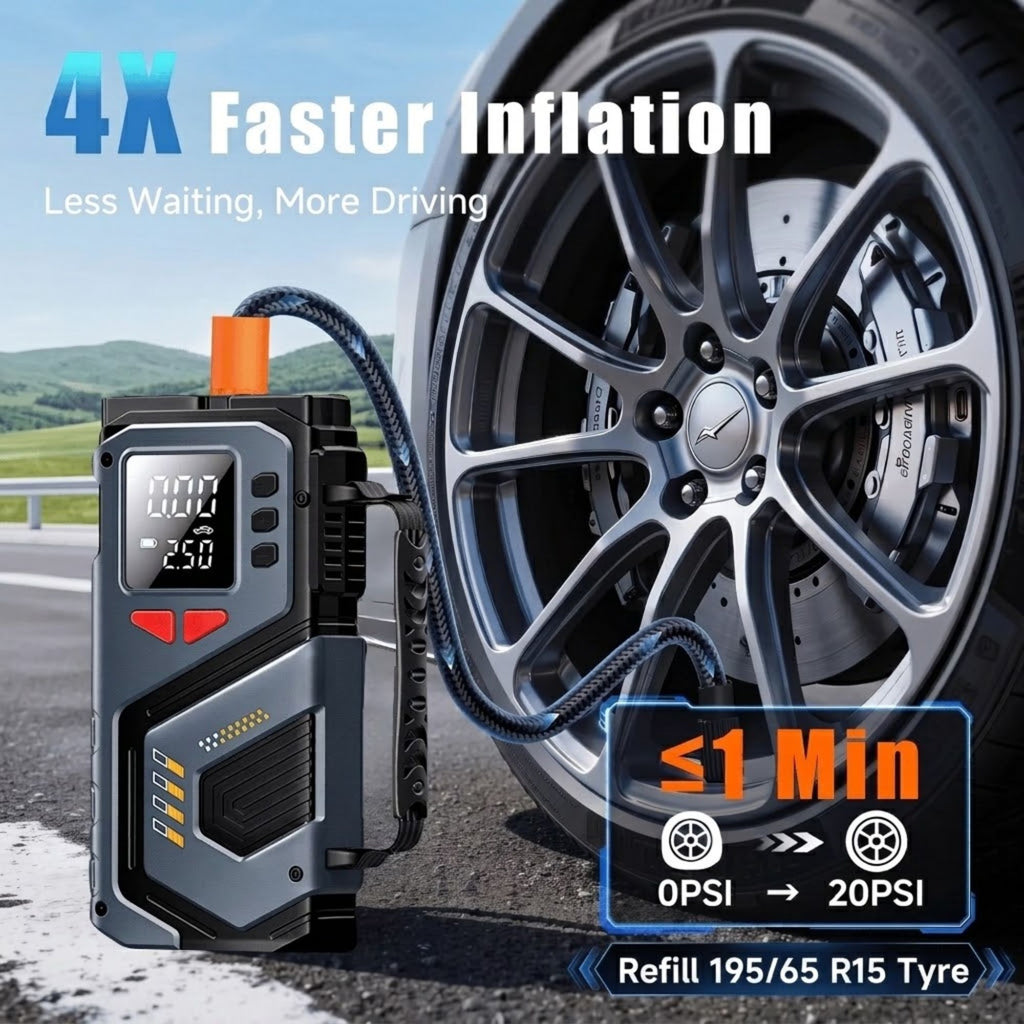 Cordless Tyre Inflator connected to a car wheel, inflating a 195/65 R15 tyre from 0 to 20 PSI in under a minute.
