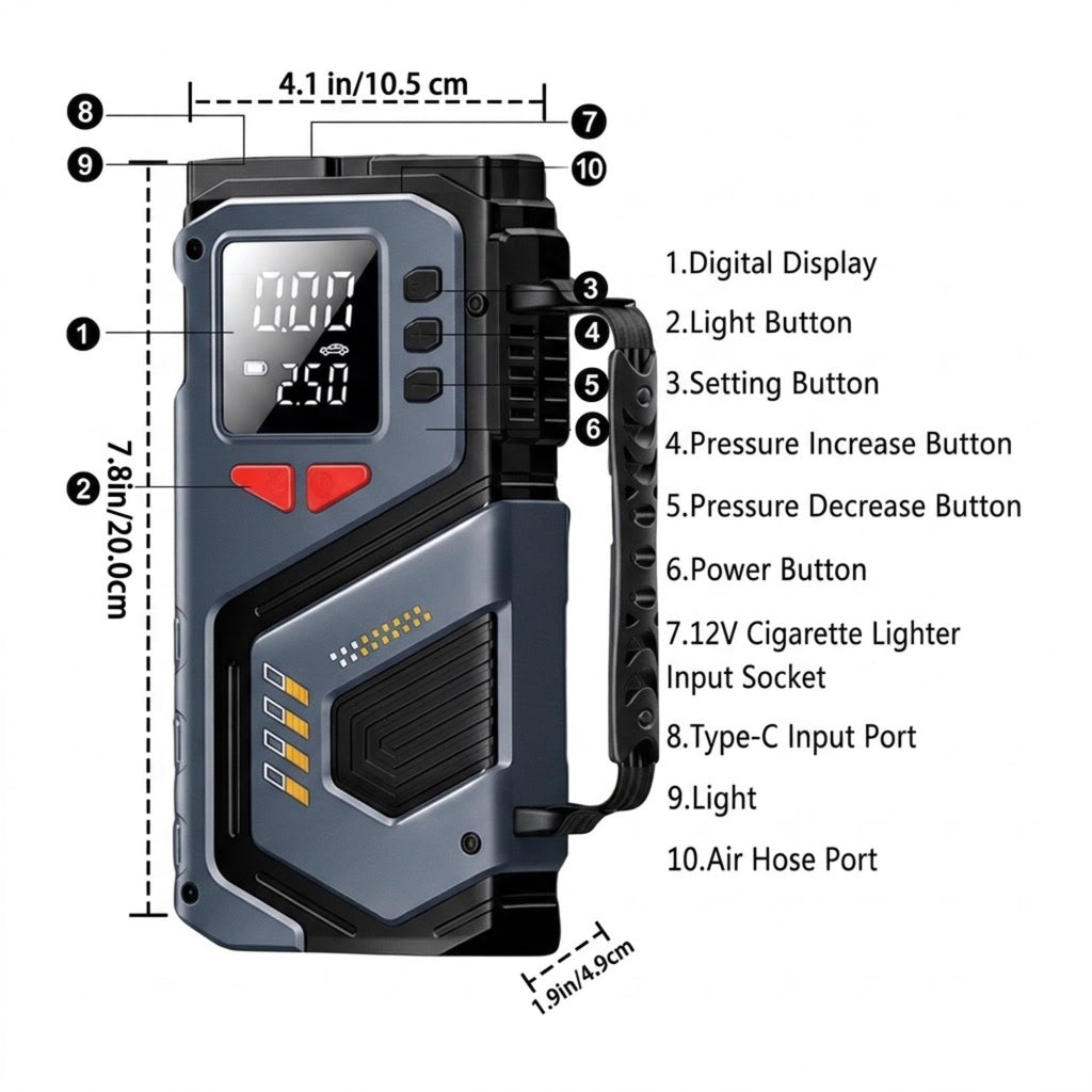 Labelled diagram of the Cordless Tyre Inflator showing digital display, light button, setting button, pressure buttons, power button, 12V input socket, Type-C port and air hose port.