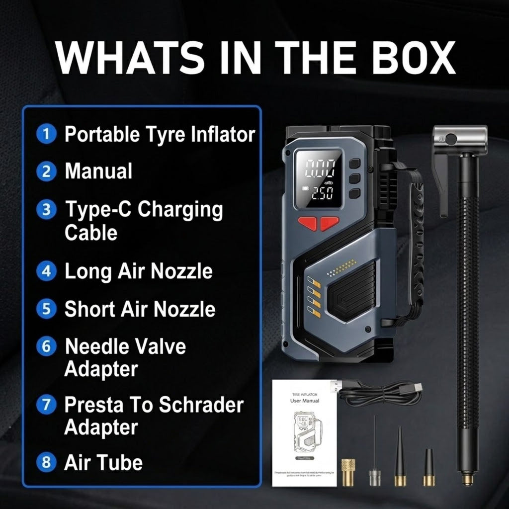 A product box graphic for a portable tyre inflator set with a large list of included items on the left, a main inflator device on the right, and several accessories including air nozzles, a needle valve adapter, a schrader adapter, and a manual. The text at the top reads 'WHATS IN THE BOX'.