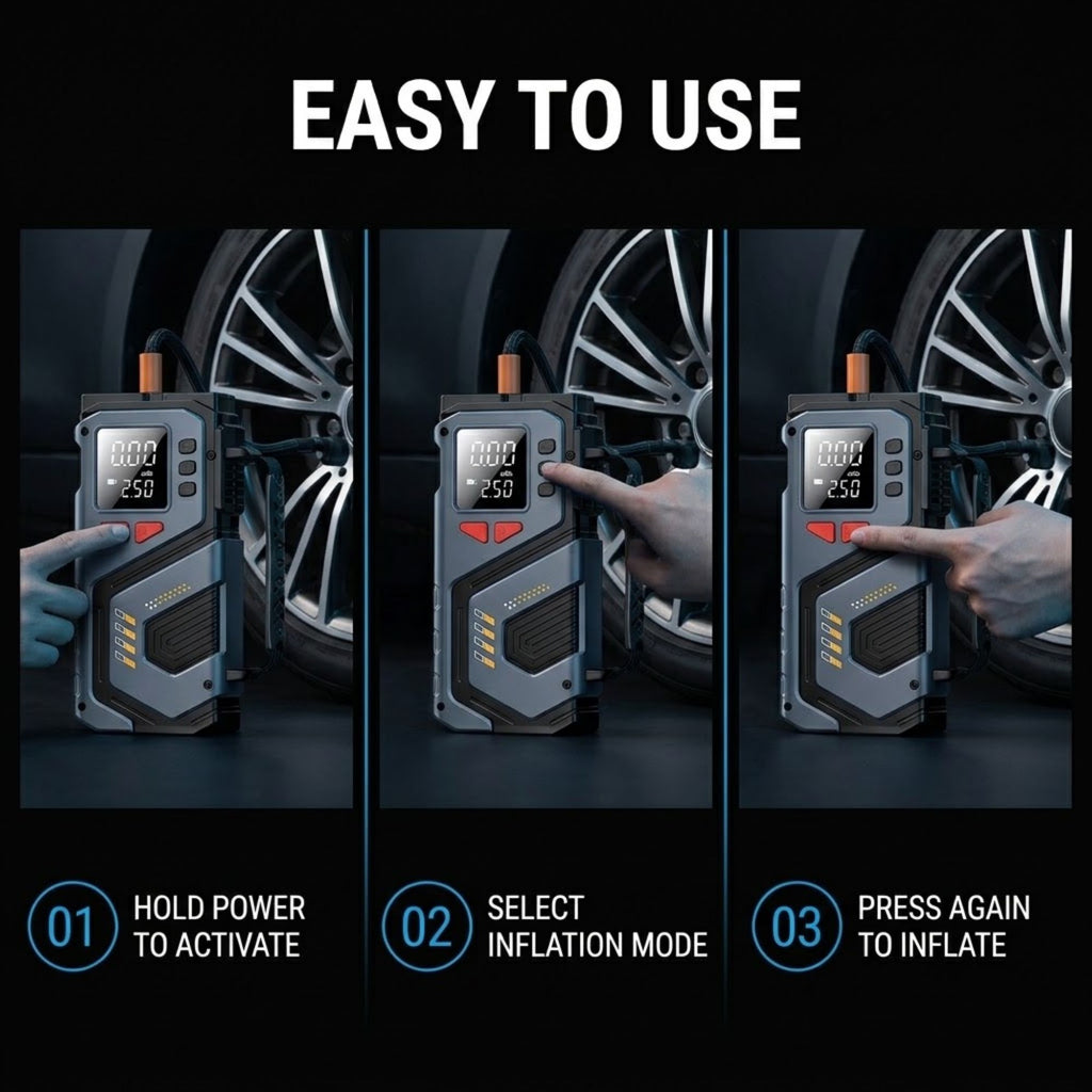 Three-panel instructional graphic showing a handheld tire pressure gauge being used to check inflation on a car wheel. Large text at the top reads 'EASY TO USE,' with step-by-step labels '01 HOLD POWER TO ACTIVATE,' '02 SELECT INFLATION MODE,' and '03 PRESS AGAIN TO INFLATE.
