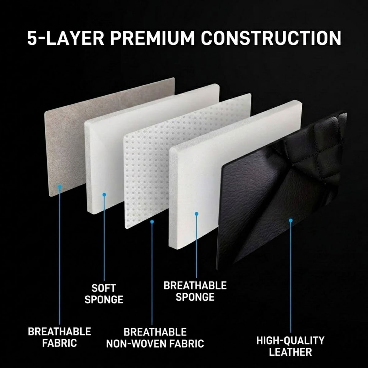 Diamond Quilted Leather Seat Covers 5 layer premium construction sponge fabric leather breathable