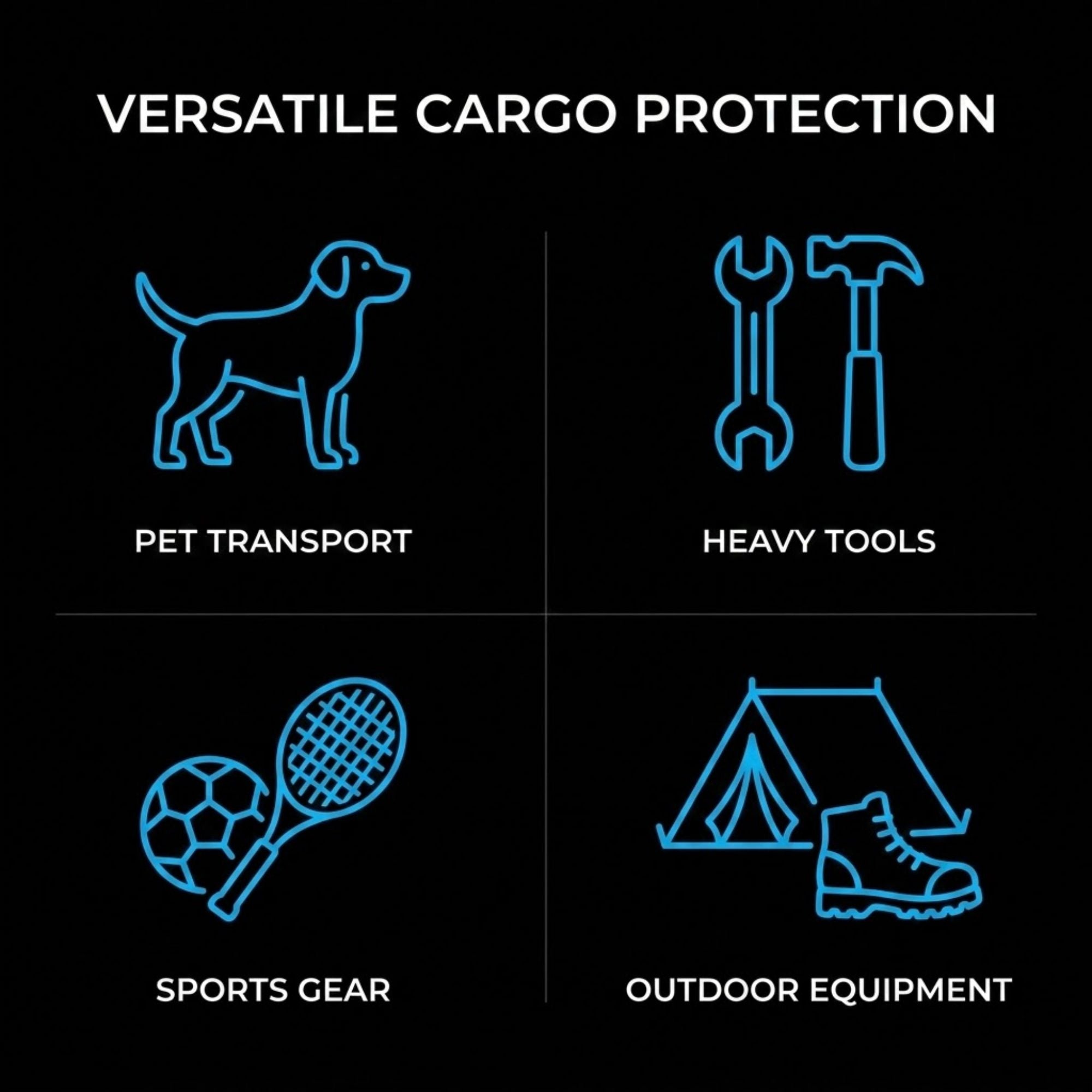 A black graphic with the headline 'VERSATILE CARGO PROTECTION' and four blue outline icons and labels: a dog for 'PET TRANSPORT,' wrenches and hammer for 'HEAVY TOOLS,' a tennis racket and soccer ball for 'SPORTS GEAR,' and a tent with a boot for 'OUTDOOR EQUIPMENT.'.