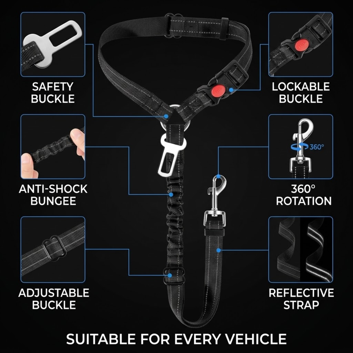 Black pet harness and leash set with callout labels showing features like safety buckle, lockable buckle, anti-shock bungee, 360-degree rotation, adjustable buckle, reflective strap, and suitability for every vehicle, on a black background.