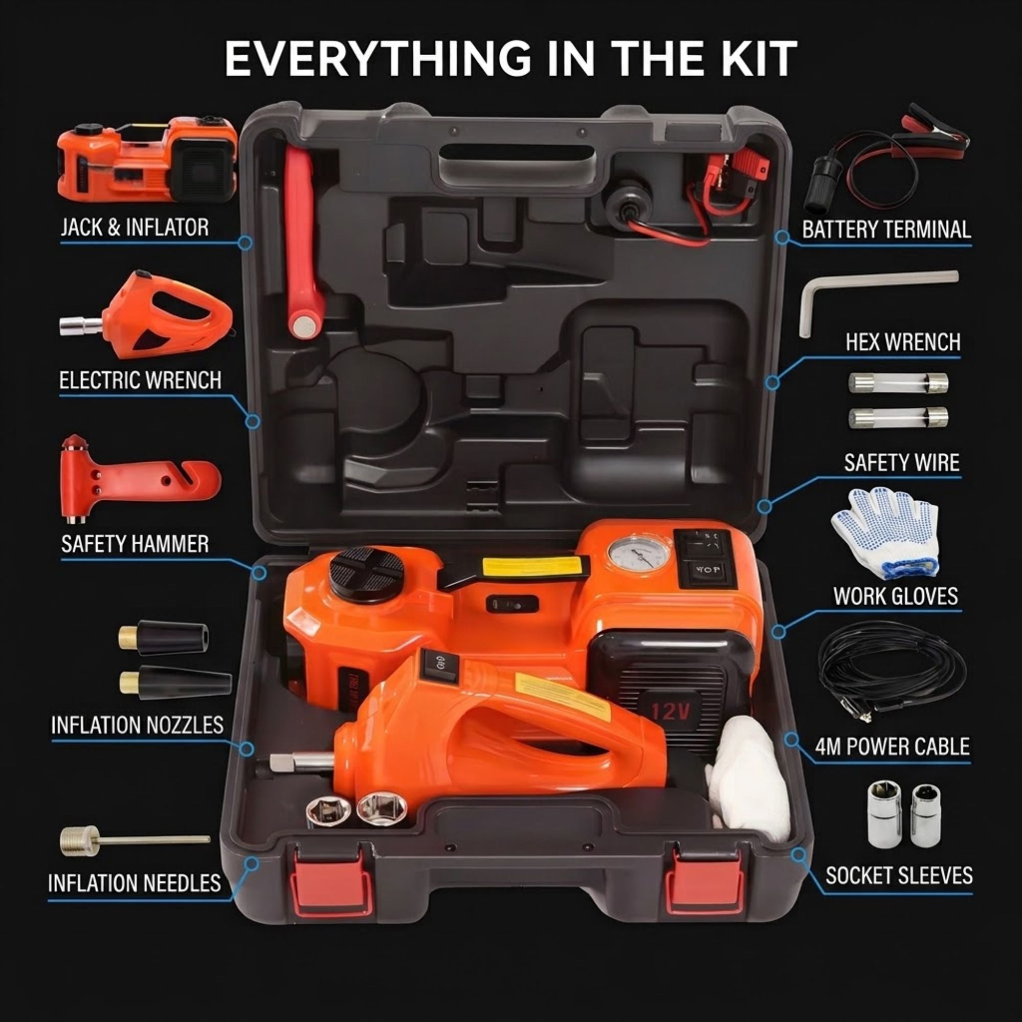 An orange and black air hose compressor kit displayed inside an open carrying case on a black background, with labeled callouts showing included accessories such as jack, electric wrench, safety hammer, inflation nozzles, gloves, cables, and wrenches. Text at the top reads 'EVERYTHING IN THE KIT'.