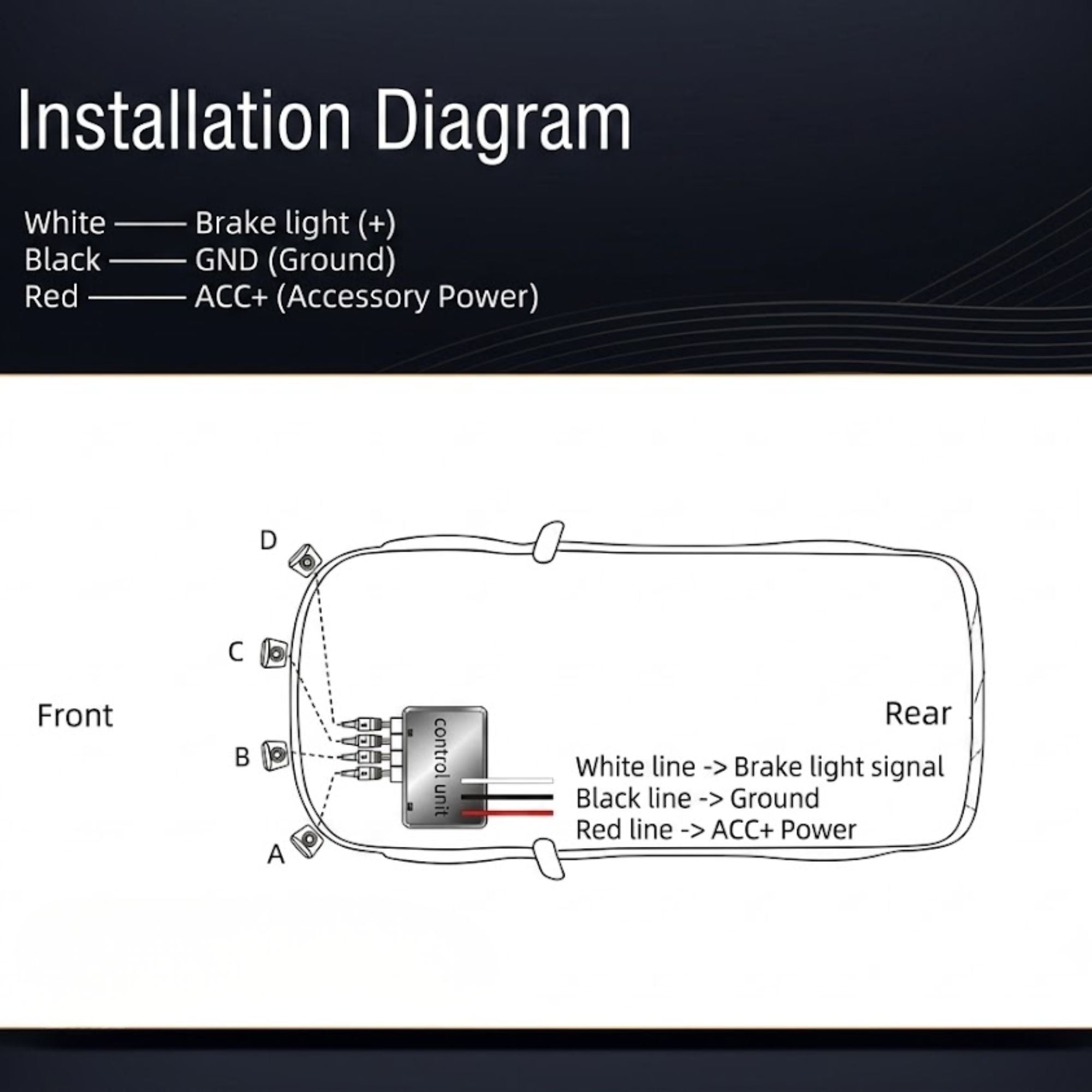 Installation diagram showing a rear brake light wiring schematic with labeled front and rear sections, connector points A, B, C, and D, and color-coded lines for white brake light signal, black ground, and red ACC+ power on a white background with a dark header.