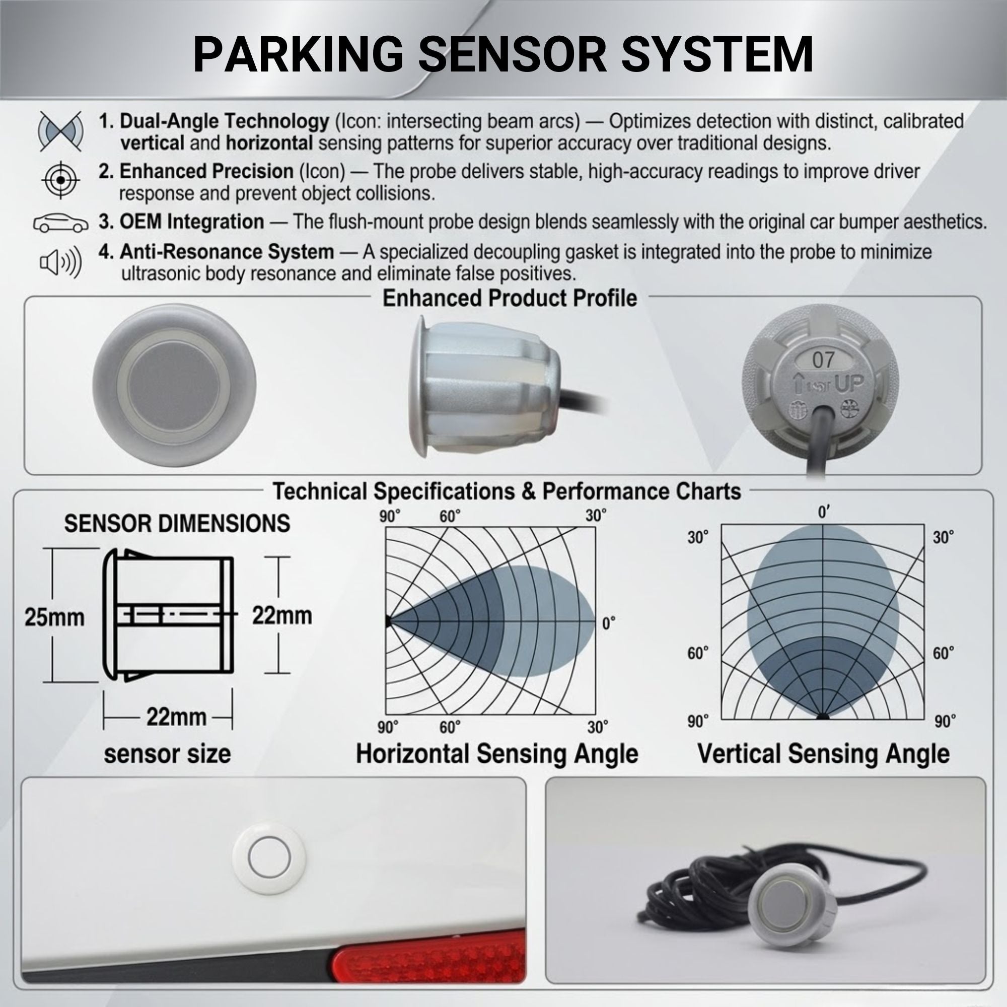 An infographic titled 'PARKING SENSOR SYSTEM' showing product features, technical specifications, dimensions, and sensitivity graphs. The image includes labeled diagrams of the sensor, cross-sections, angular sensitivity charts, and a small photo of the sensor mounted on a vehicle.