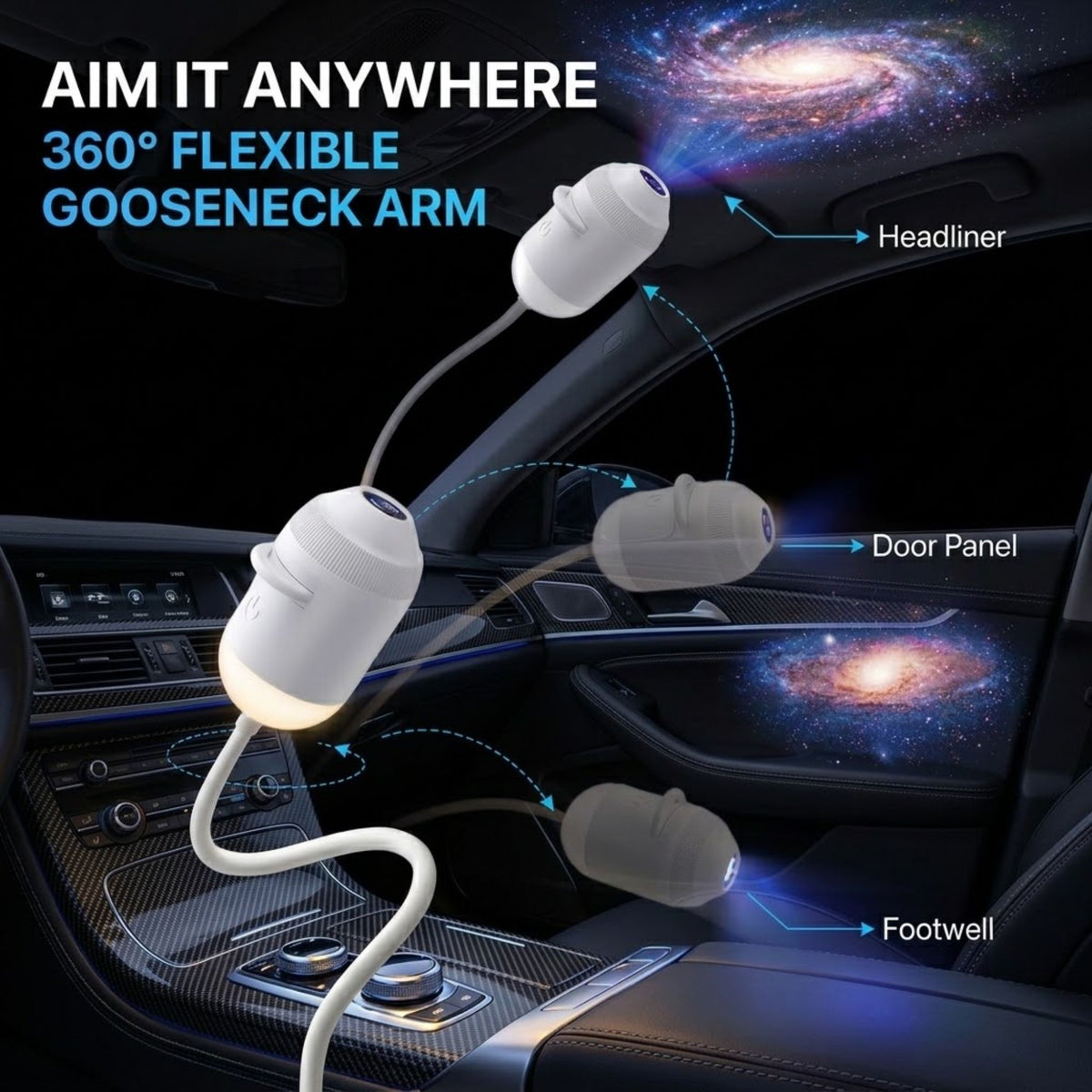 A 360-degree flexible gooseneck car light shown mounted in a car interior, with labeled callouts for the headliner, door panel, and footwell. Text at the top reads 'AIM IT ANYWHERE 360° FLEXIBLE GOOSENECK ARM.