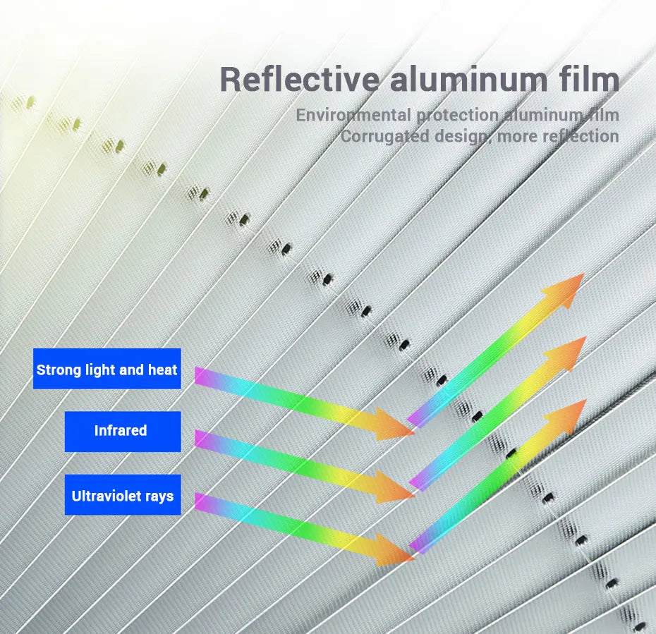 Retractable Windscreen Sunshade reflective aluminium pleated film deflecting strong light, infrared and ultraviolet rays