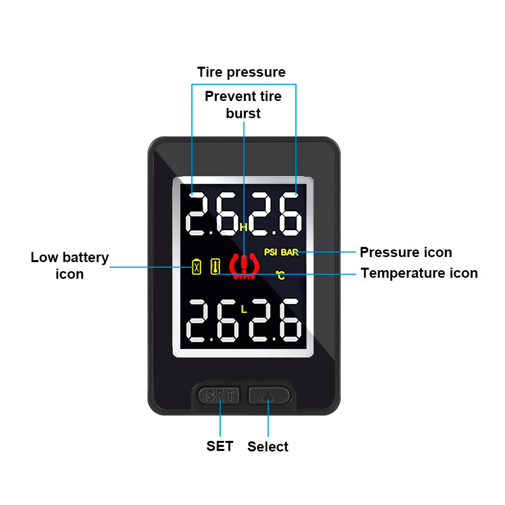 Tyre pressure monitoring system LCD display labelled with pressure icon, temperature icon, low battery icon and set select buttons