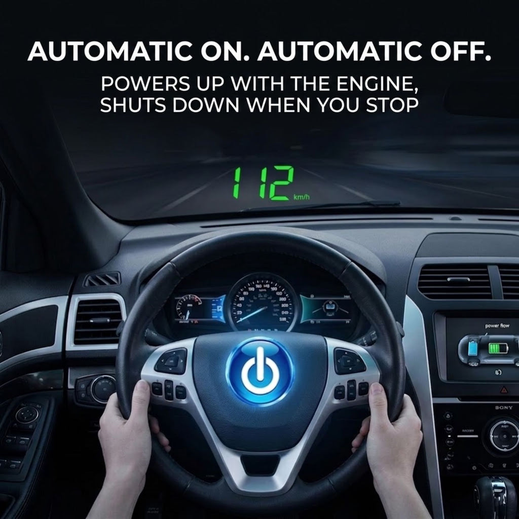 A hands-free car headlight projector shown installed in a vehicle, with bright green digital speed readout on the windshield and white text at the top reading 'AUTOMATIC ON. AUTOMATIC OFF.