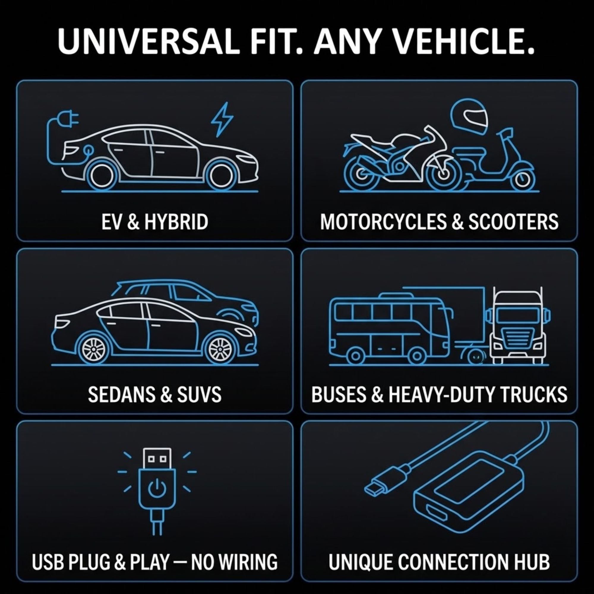 A promotional infographic on a black background with blue line drawings and white text. The headline reads 'UNIVERSAL FIT.
