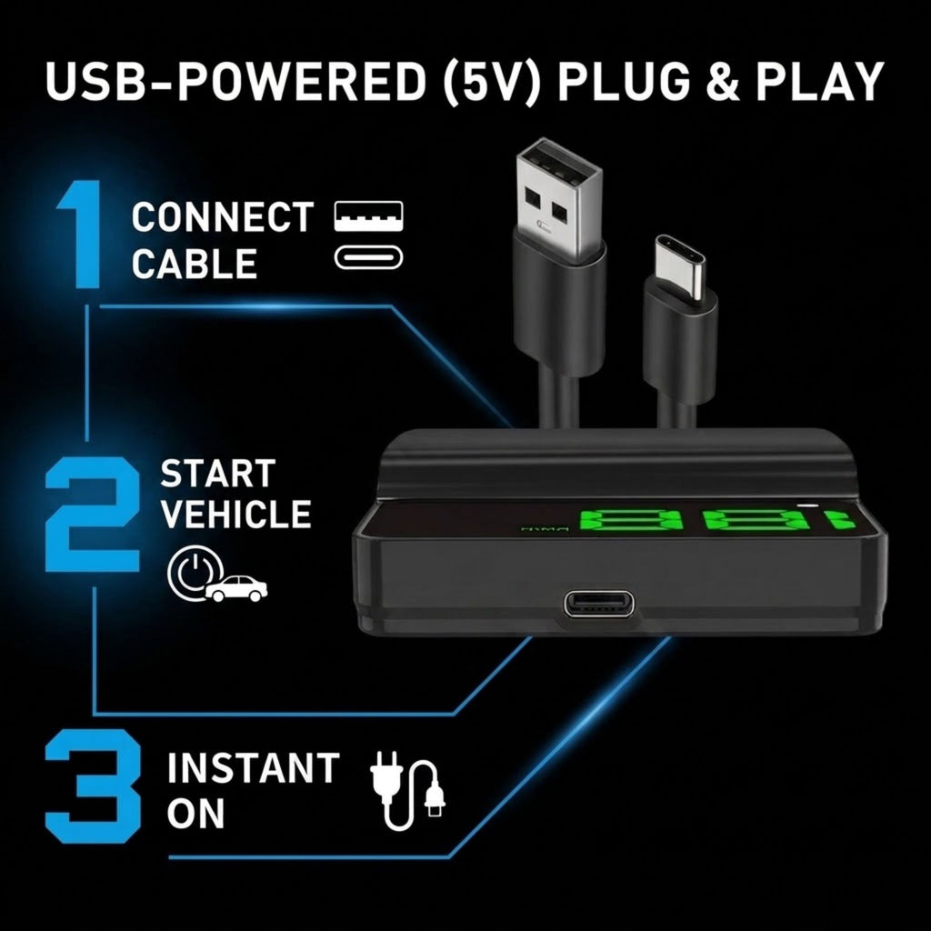 Black USB-powered plug and play adapter with green LED-style branding, shown with two cables and step-by-step usage text on a black background.