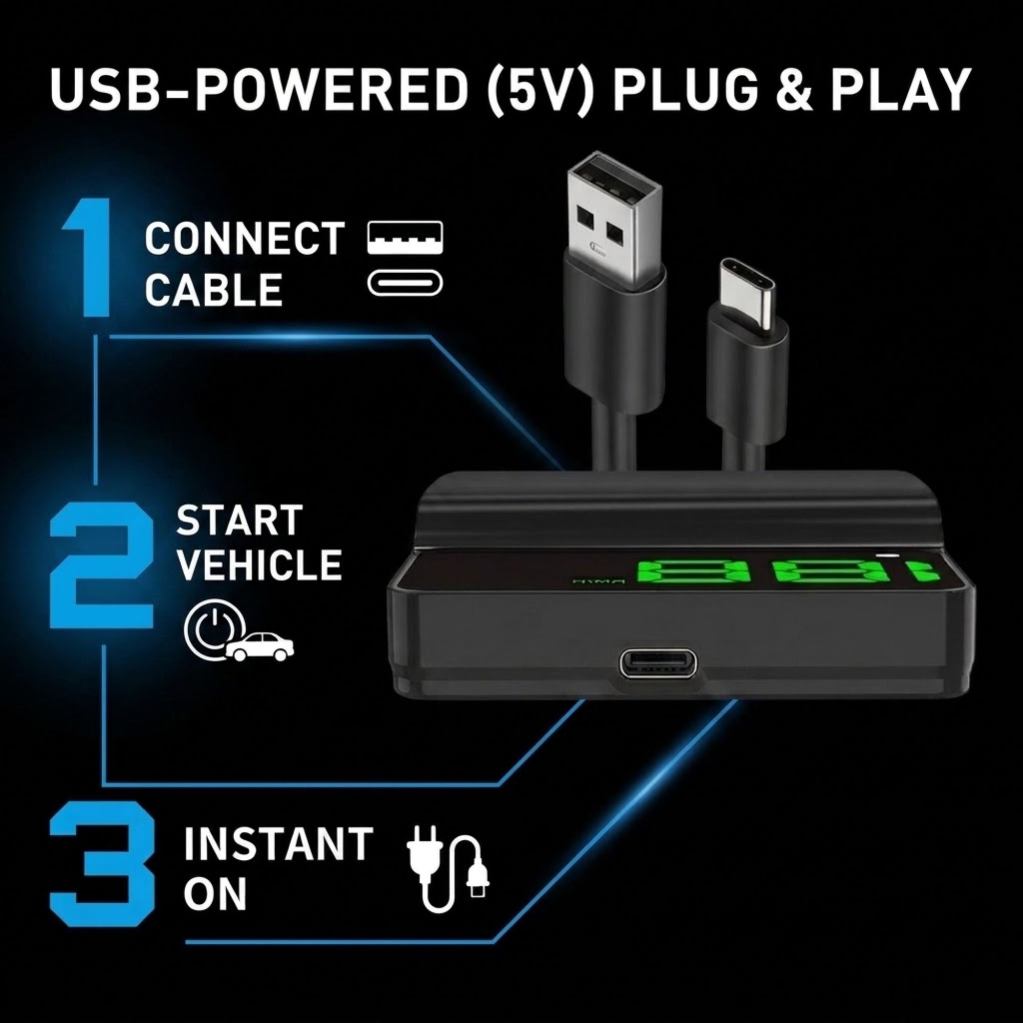 Black USB-powered plug and play adapter with green LED-style branding, shown with two cables and step-by-step usage text on a black background.