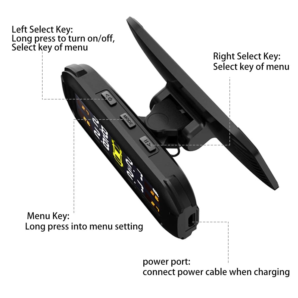 Diagram labelling the Solar Tyre Pressure Monitoring System's left select key, right select key, menu key and power port