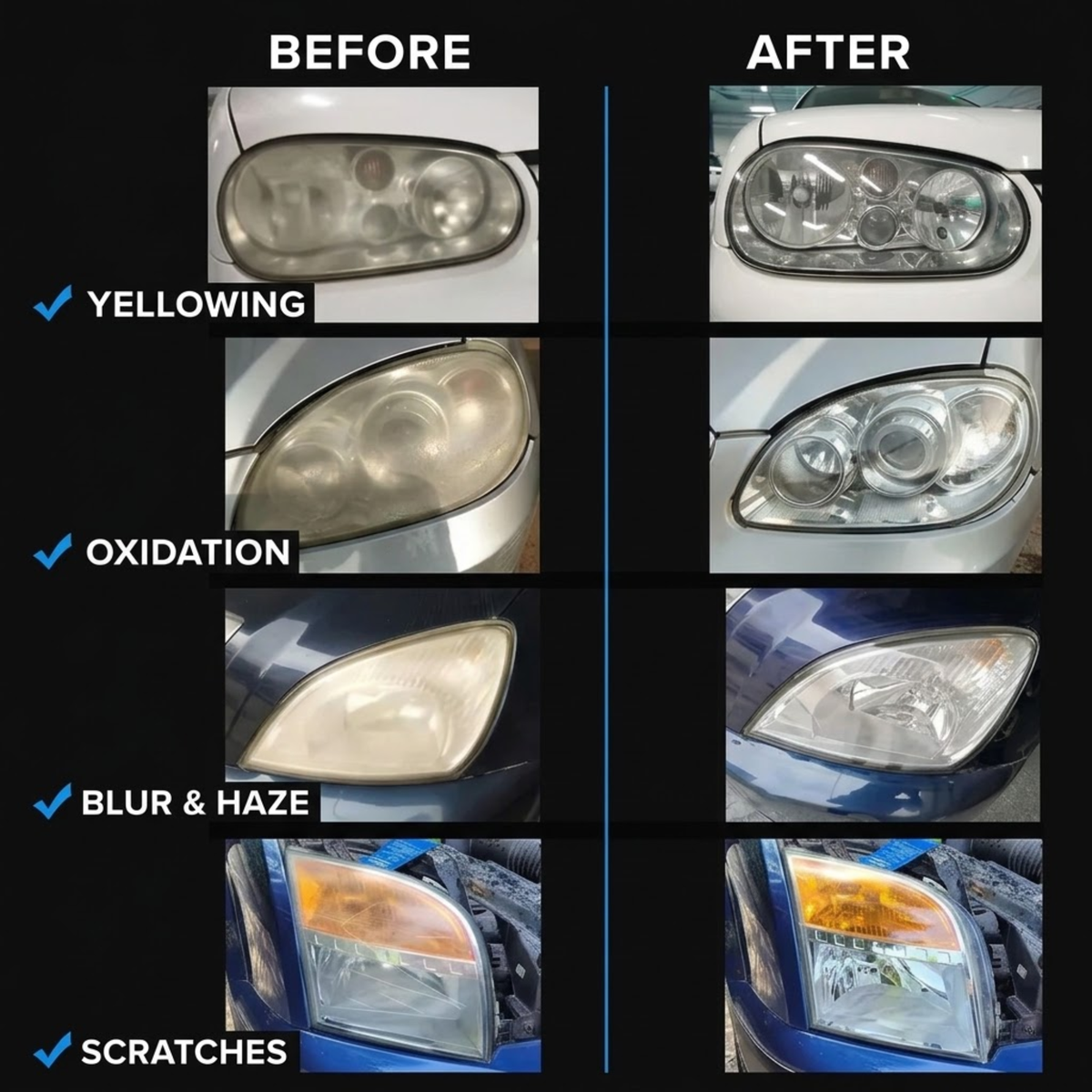 A before-and-after comparison collage showing four car headlight conditions: yellowing, oxidation, blur & haze, and scratches. The left column labeled BEFORE shows cloudy, faded, or scratched headlight photos, and the right column labeled AFTER shows clearer, restored headlight photos.