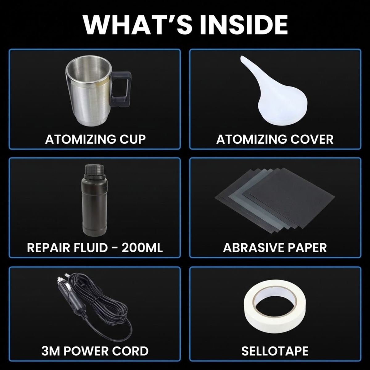 A product contents graphic titled 'WHAT'S INSIDE' on a black background, showing six included items in a 2x3 grid: an atomizing cup, an atomizing cover, a repair fluid bottle labeled 200ML, abrasive paper sheets, a 3M power cord, and sellotape.