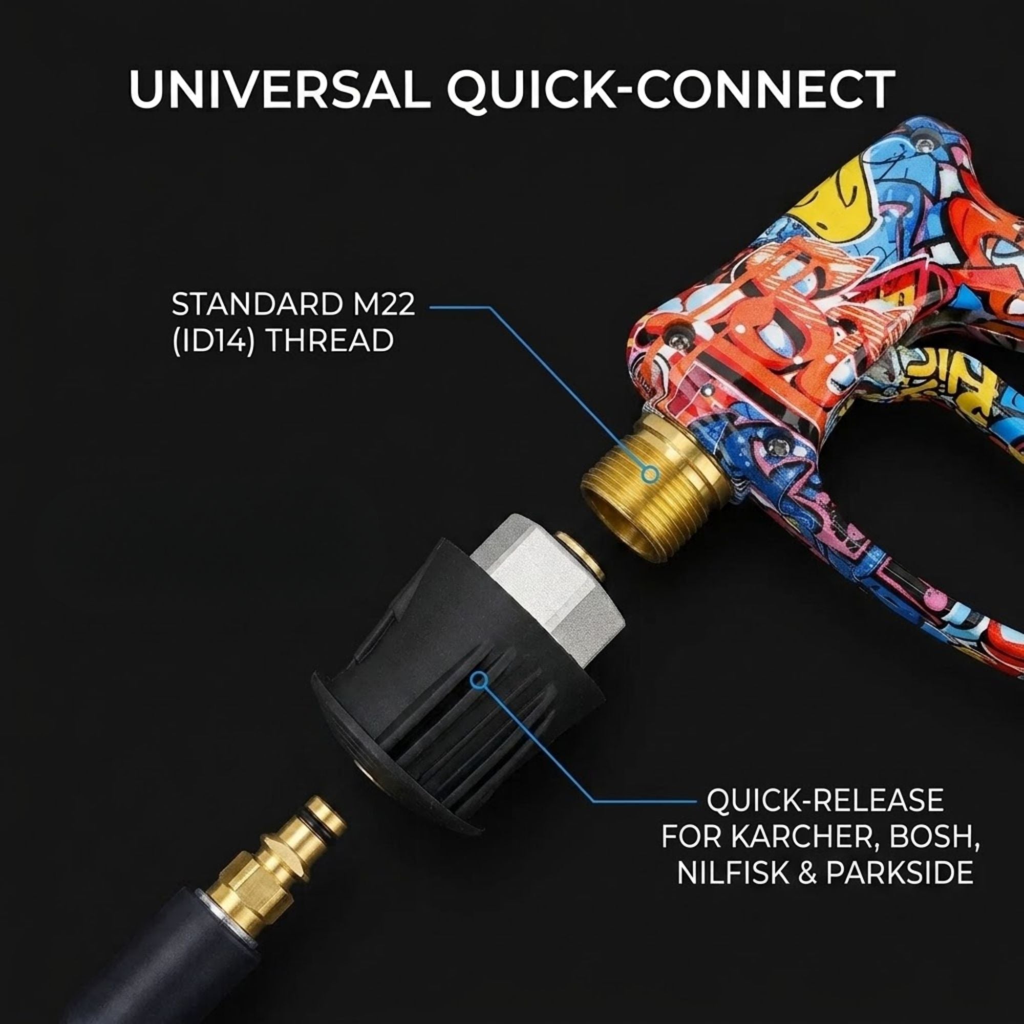 A close-up product diagram on a black background showing a quick-release connector attached to a colorful pressure washer hose. White text reads 'UNIVERSAL QUICK-CONNECT', 'STANDARD M22 (ID14) THREAD', and 'QUICK-RELEASE FOR KARCHER, BOSH, NILFISK & PARKSIDE'.