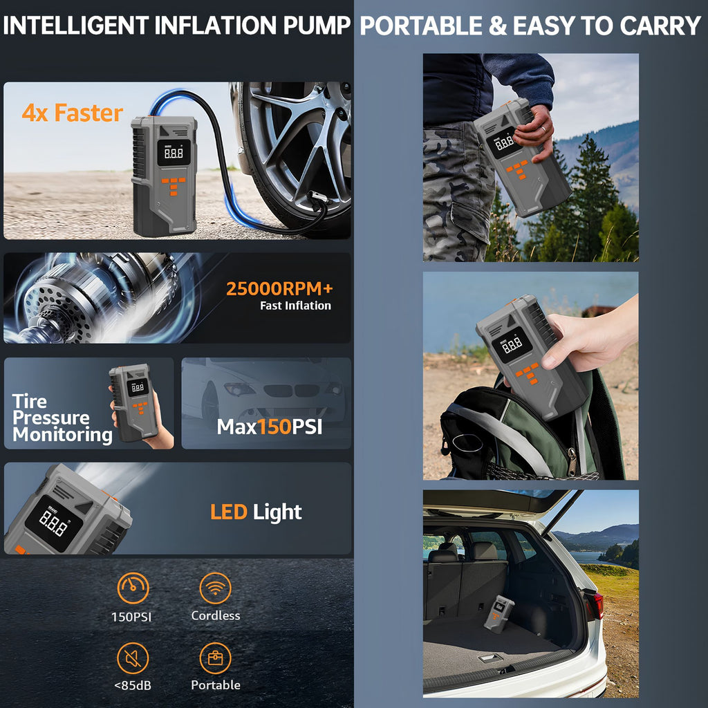 Heavy-Duty Car Jump Starter and Portable 12V Tyre Inflator being carried in a backpack and used in a car boot for portable roadside use
