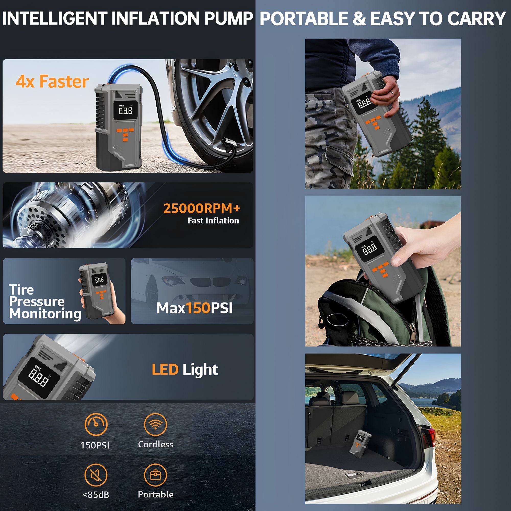 Heavy-Duty Car Jump Starter and Portable 12V Tyre Inflator being carried in a backpack and used in a car boot for portable roadside use