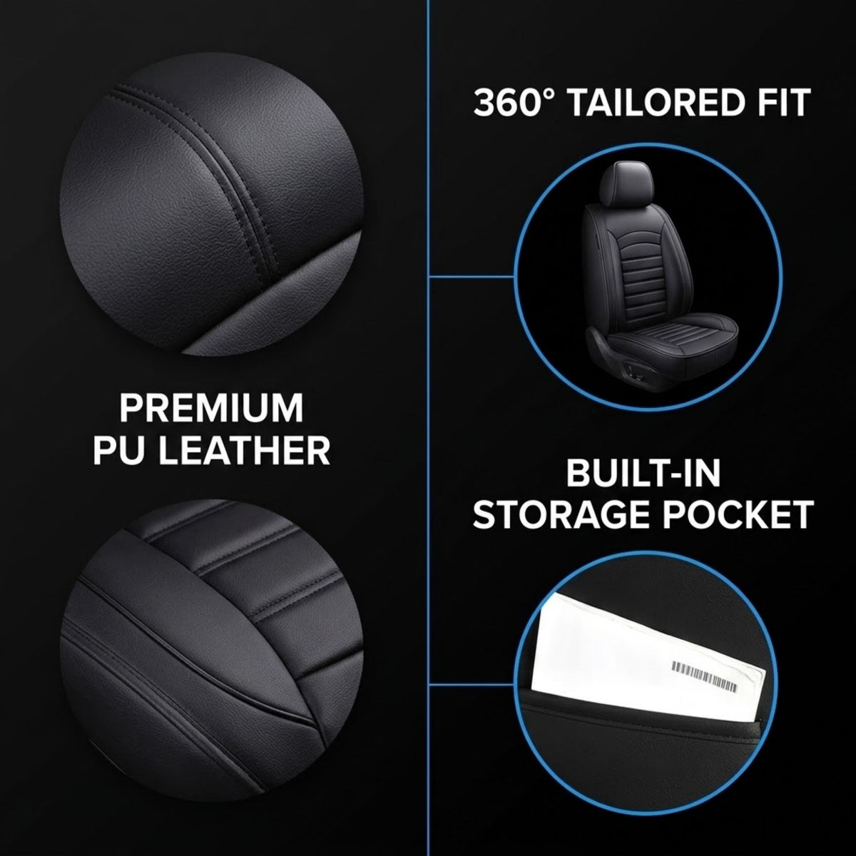 Black car seat cover with text callouts showing premium PU leather, 360-degree tailored fit, and a built-in storage pocket, with inset close-ups of the material and a seat view on a black background.