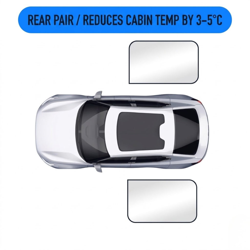 Top-down view of a white car with a dark sunroof, shown on a white background with a blue text banner reading 'REAR PAIR / REDUCES CABIN TEMP BY 3-5°C' and two mirror-like rectangular graphics indicating rear window visor or sunshade application areas.