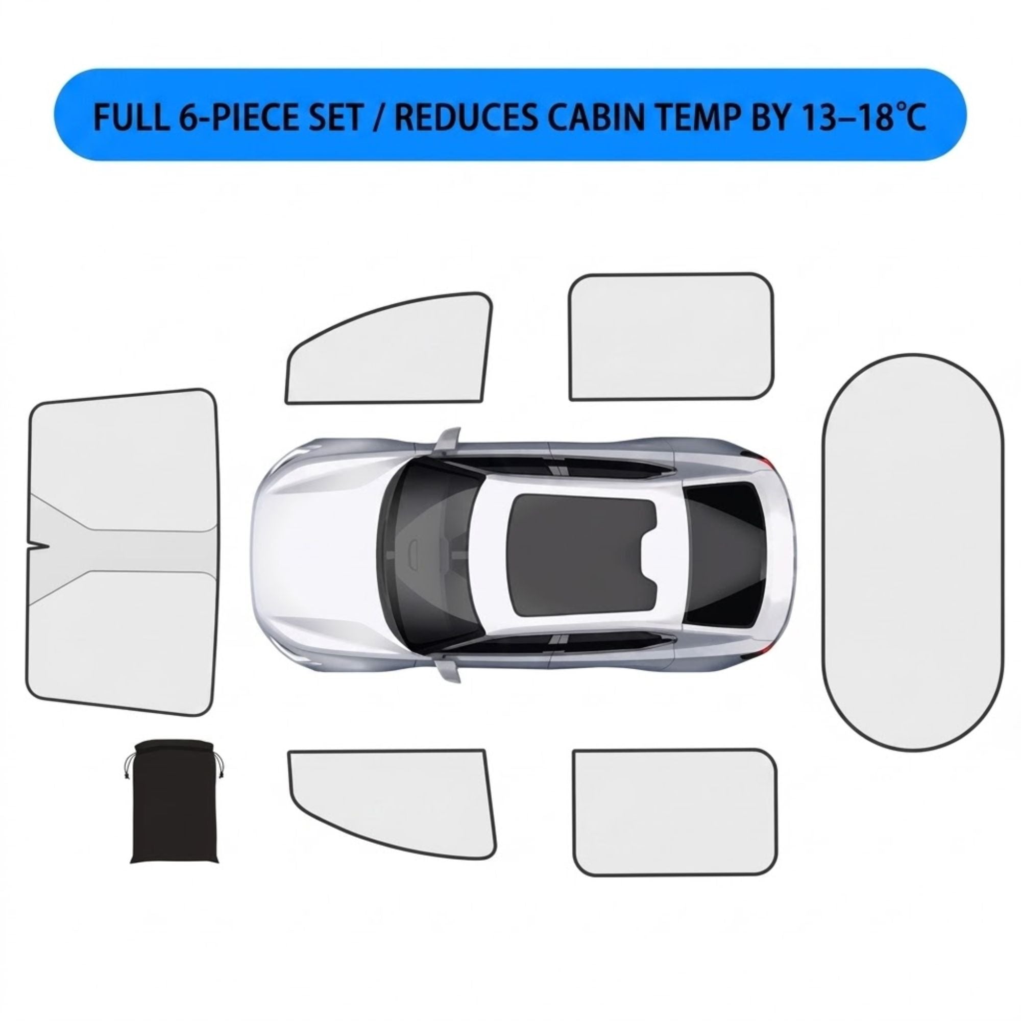 Top-down layout of a 6-piece car sunshade set around a simplified car outline, with text at the top reading 'FULL 6-PIECE SET / REDUCES CABIN TEMP BY 13-18°C'. The set includes several transparent shade pieces and one black rolled shade on a white background.