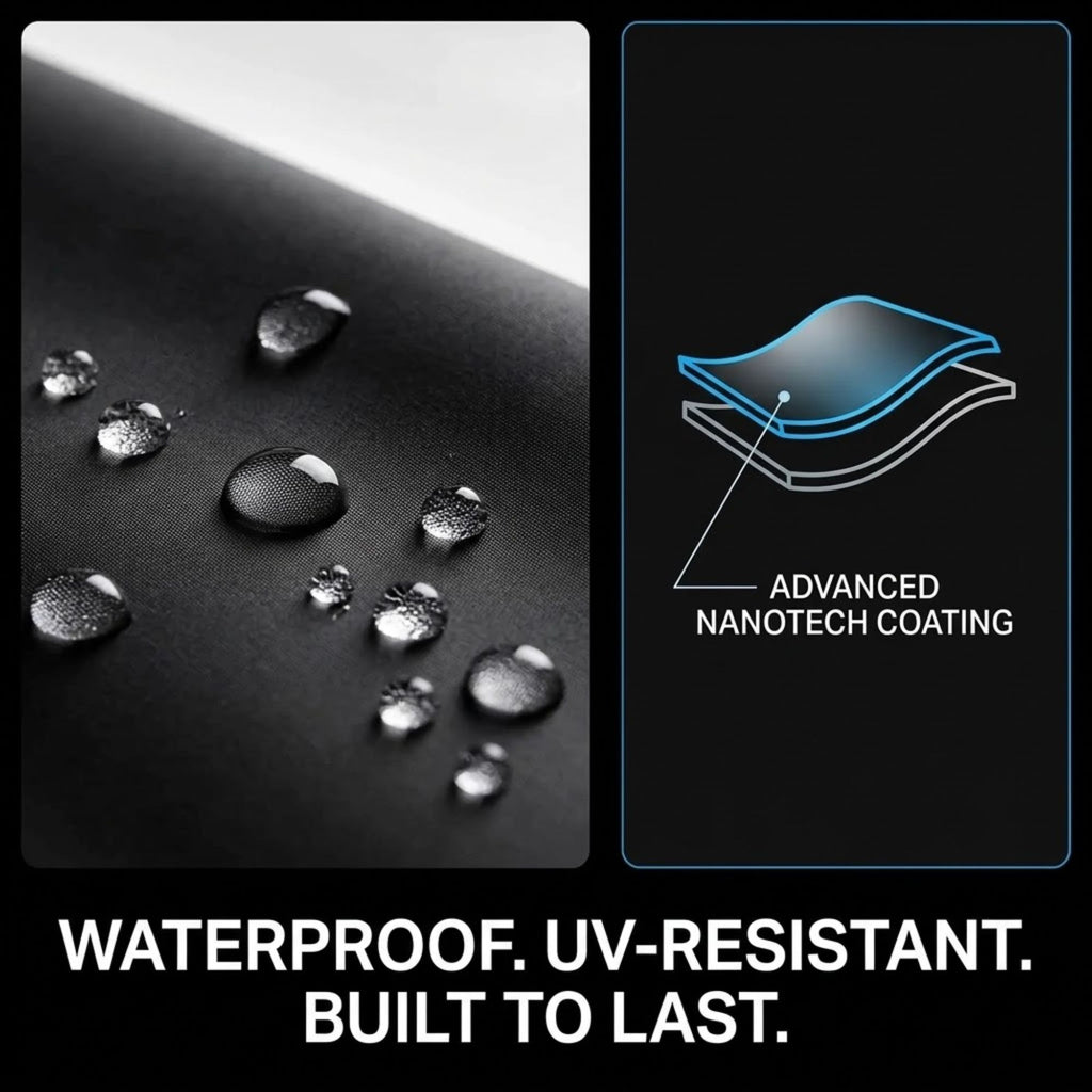 Waterproof and UV-resistant product feature graphic with a close-up of water droplets on a dark surface and an illustration of advanced nanotech coating.