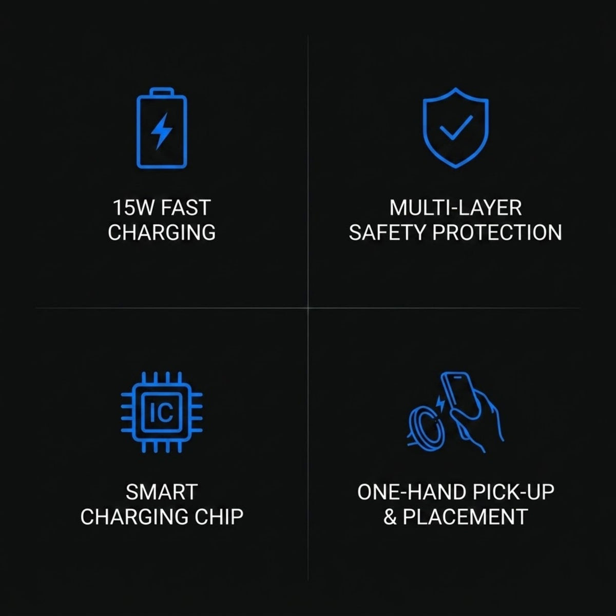 A black promotional graphic with four blue feature icons and white text: 15W fast charging, multi-layer safety protection, smart charging chip, and one-hand pick-up and placement.