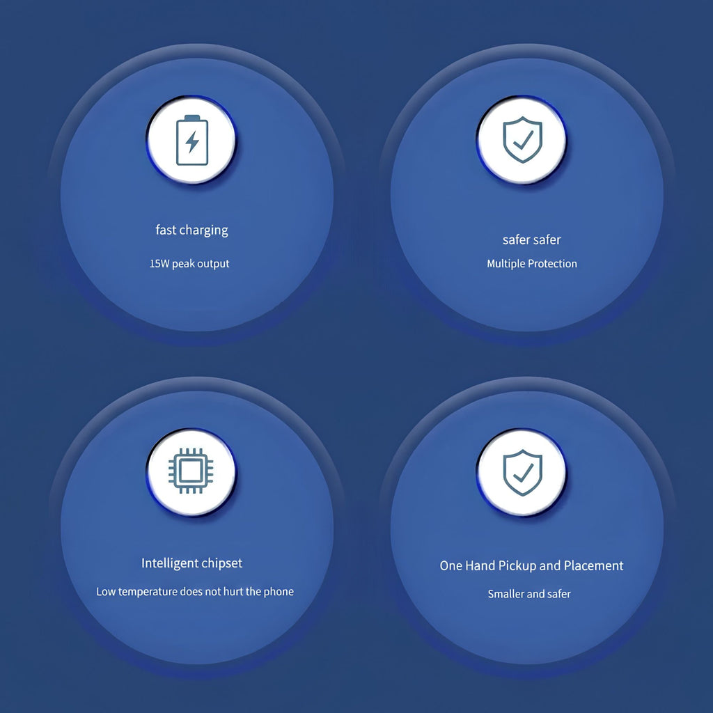 Four blue circular feature badges on a dark blue background, showing icons and text for fast charging, safer multiple protection, intelligent chipset, and one-hand pickup and placement.