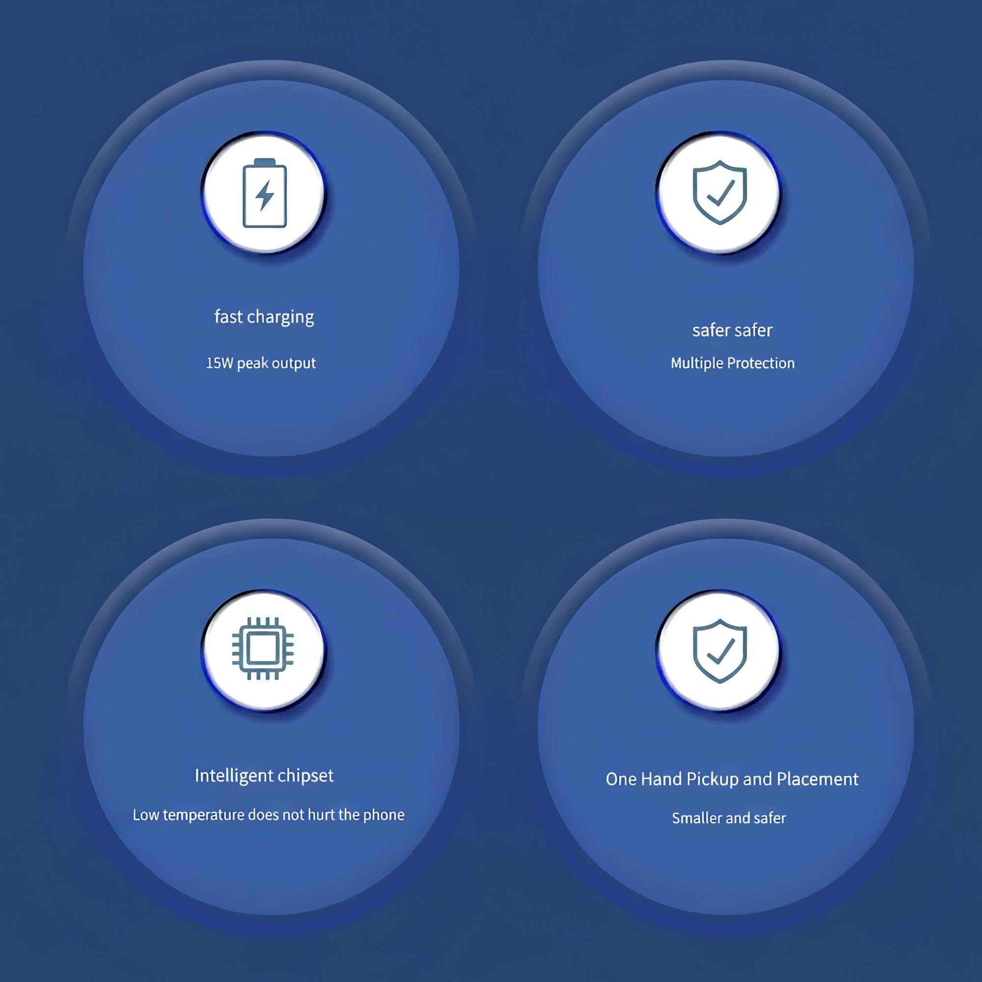Four blue circular feature badges on a dark blue background, showing icons and text for fast charging, safer multiple protection, intelligent chipset, and one-hand pickup and placement.