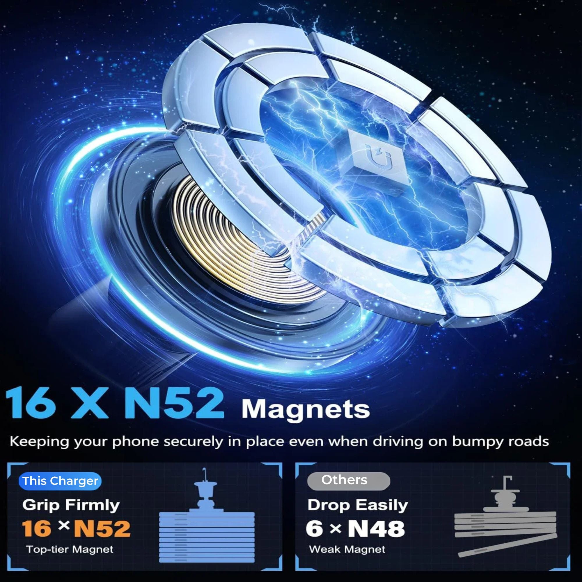 Magnetic phone holder with 16 N52 magnets on a dark background
