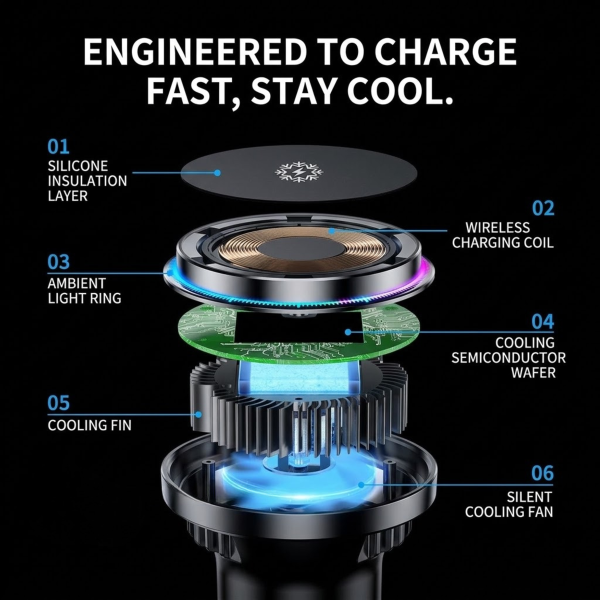Technical infographic on a black background showing an exploded view of a cooling fan component with labeled parts: silicone insulation layer, wireless charging coil, ambient light ring, cooling semiconductor wafer, cooling fin, and silent cooling fan. Text at the top reads 'ENGINEERED TO CHARGE FAST, STAY COOL.