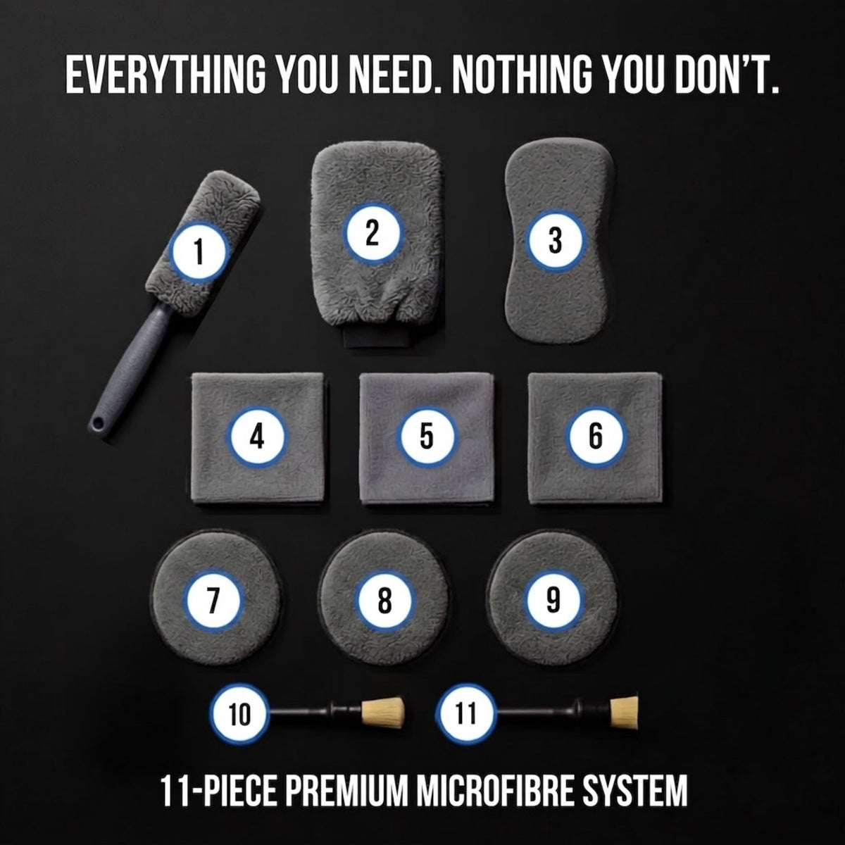 A 11-piece premium microfiber cleaning system arranged on a black background, with numbered labels 1 through 11. The set includes three gray microfiber cloths, three square gray pads, three round gray pads, two black-handled applicators with beige ends, and one gray sponge-like pad.