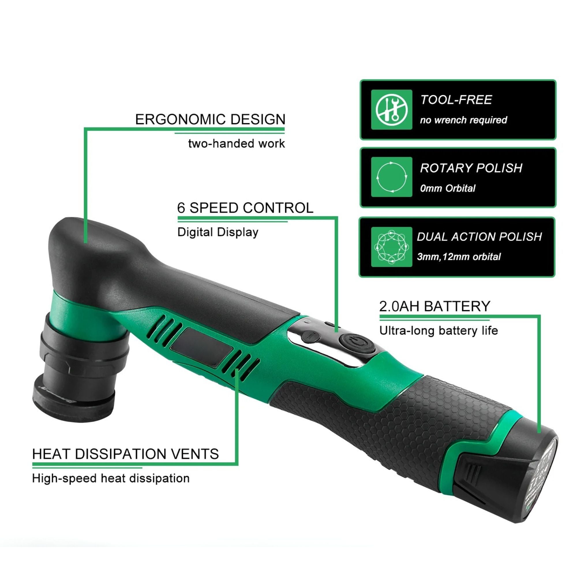 Mini Cordless Car Polisher feature diagram showing ergonomic design, 6 speed digital control, dual action polish and 2.0Ah long-lasting battery with heat dissipation vents