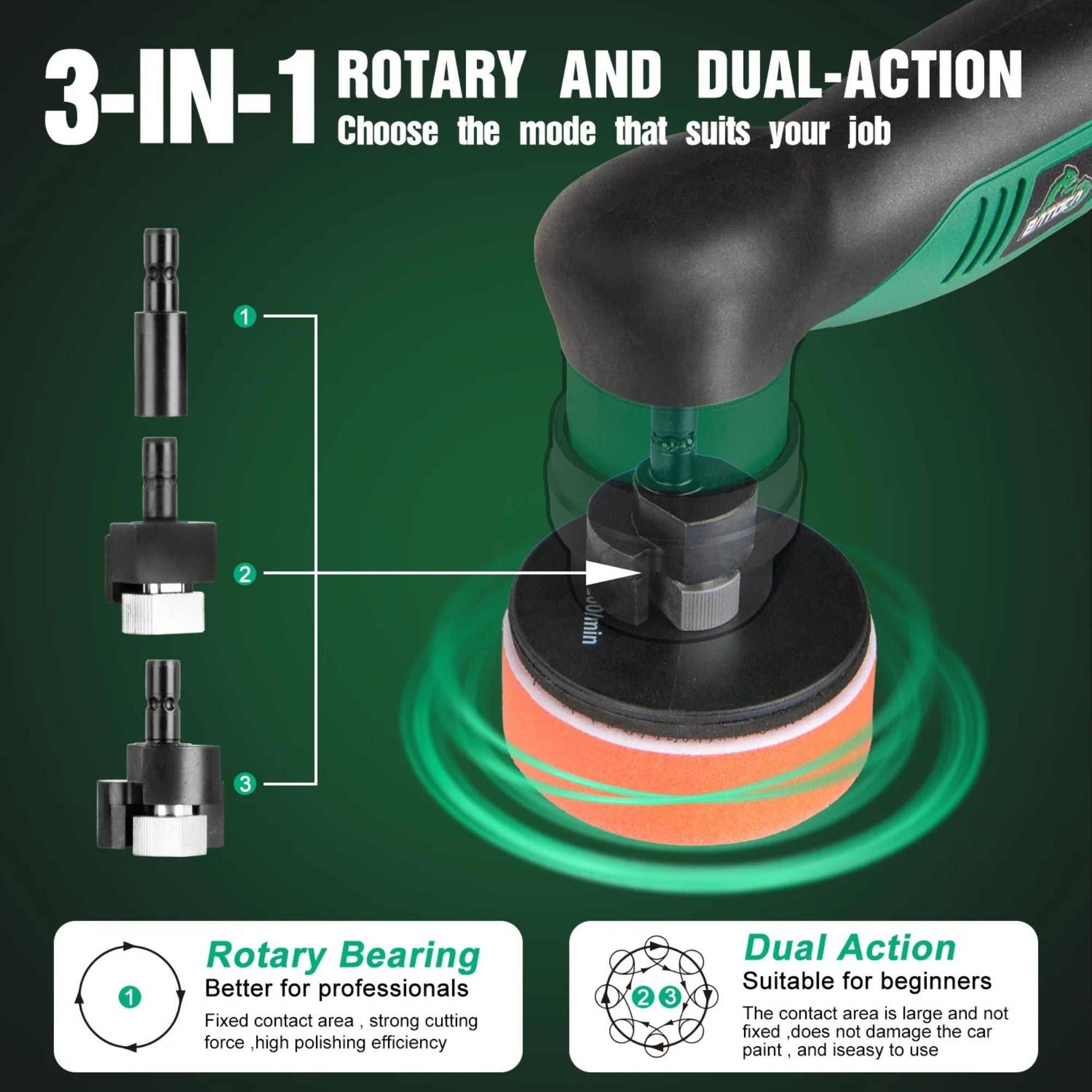 Cutaway view of the Mini Cordless Car Polisher's 3-in-1 rotary and dual-action mechanism with rotary bearing, suitable for professionals and beginners