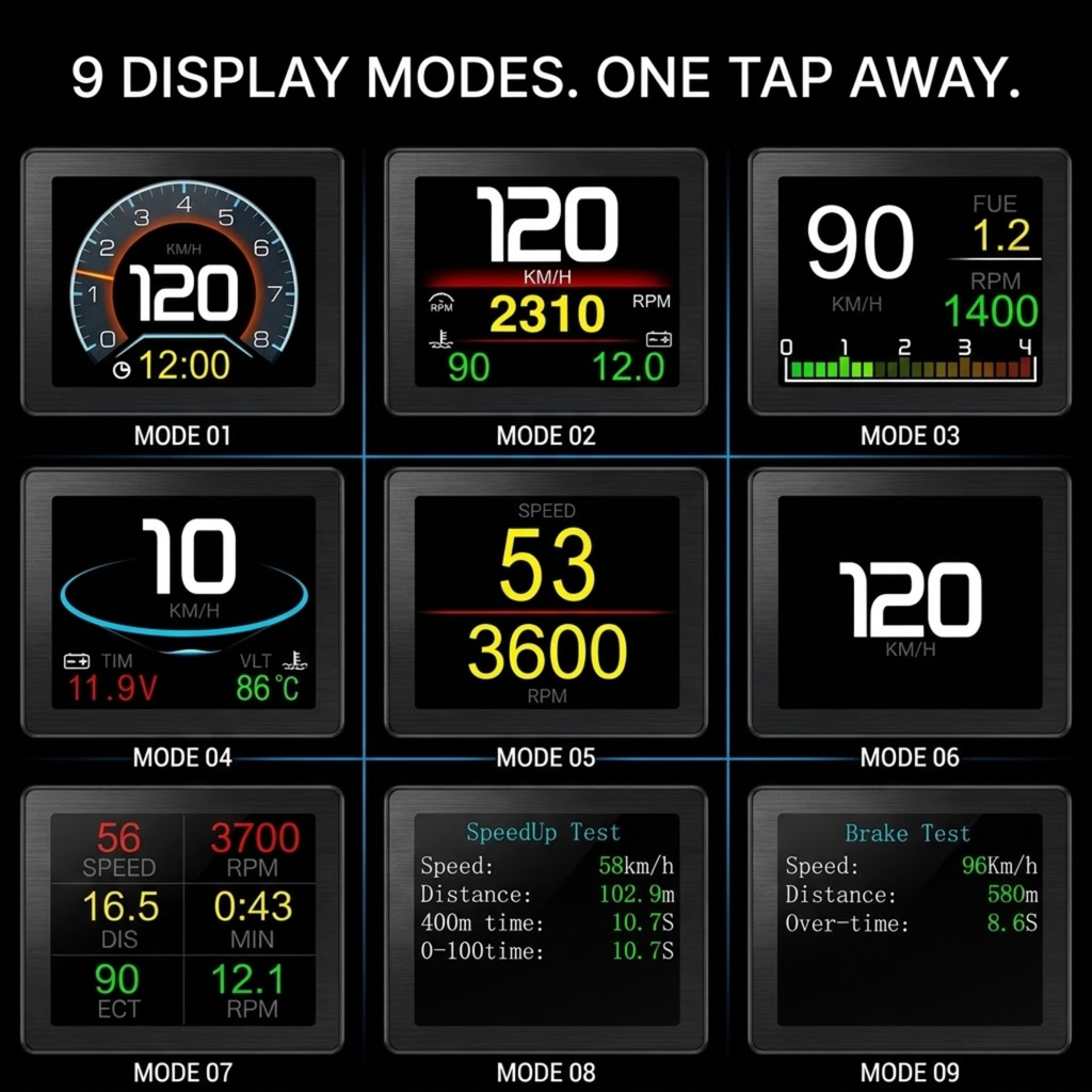 A 3x3 grid of digital car dashboard display screen mockups labeled Mode 01 through Mode 09 on a black background, showing different dashboard layout options with colorful readouts.