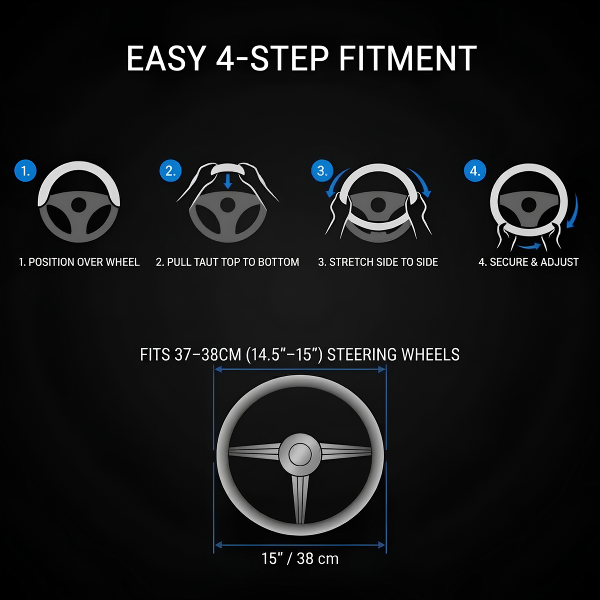 Instruction graphic showing a 4-step steering wheel fitment guide with numbered diagrams and text stating it fits 37-38cm (14.5"-15") steering wheels, on a black background.
