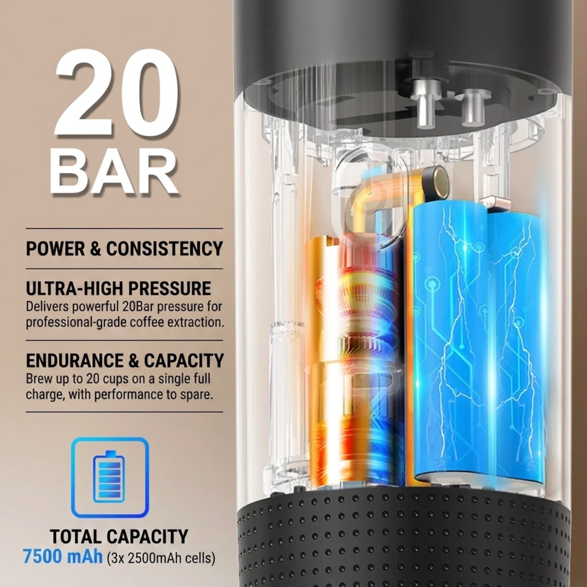 Cutaway view of Portable Espresso Maker showing 20 bar pump and 7500mAh battery cells