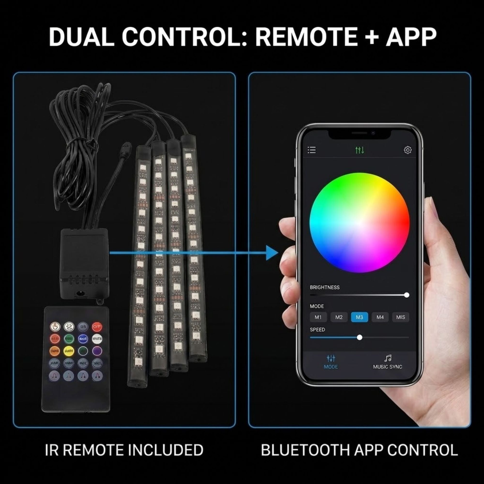 Four LED light strips with an IR remote and power adapter shown beside a smartphone displaying a colorful app control screen. Text reads 'DUAL CONTROL: REMOTE + APP', 'IR REMOTE INCLUDED', and 'BLUETOOTH APP CONTROL'.