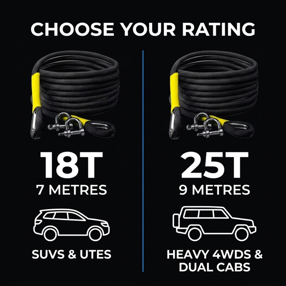 Recovery tow rope size options: 18 tonne 7 metre rope for SUVs and utes, and 25 tonne 9 metre rope for heavy 4WDs and dual cabs