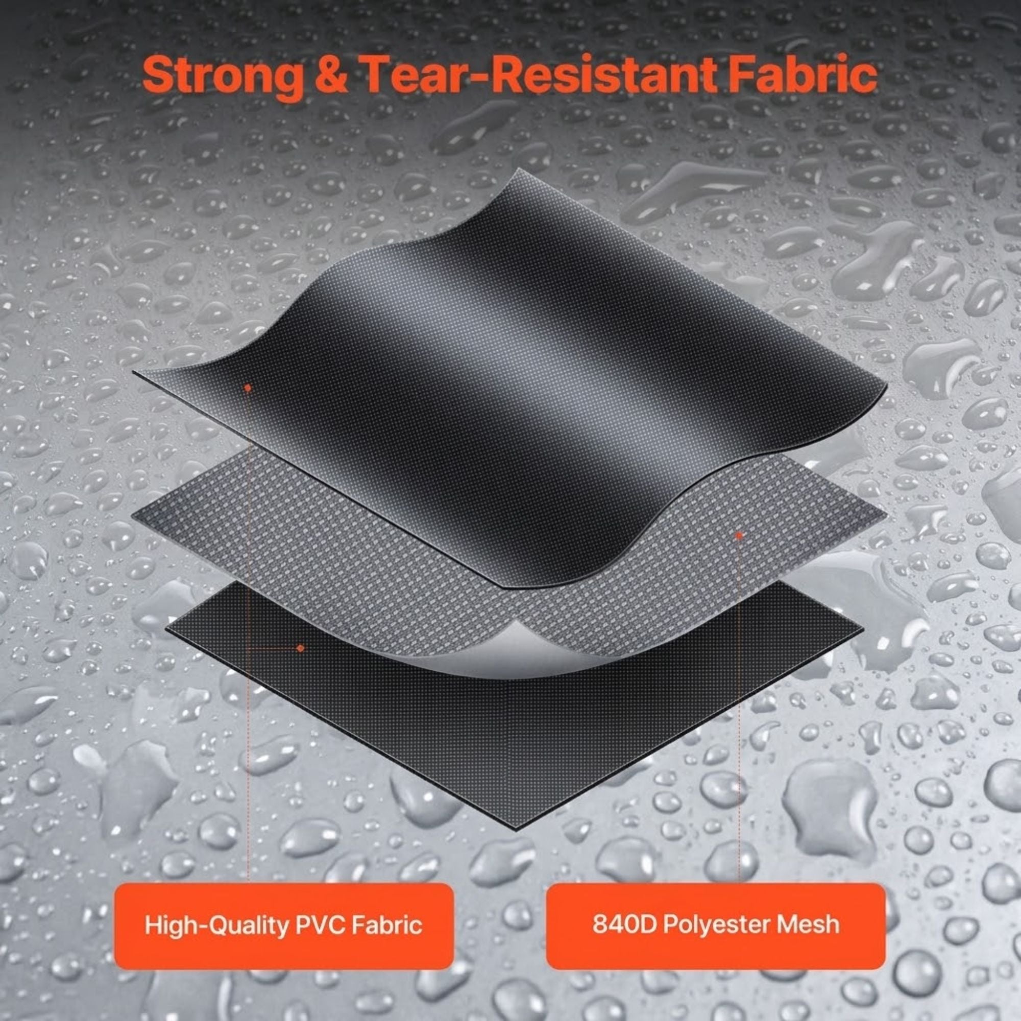 Cross-section of the Rooftop Cargo Carrier's tear-resistant fabric layers, including PVC coating and 840D polyester mesh