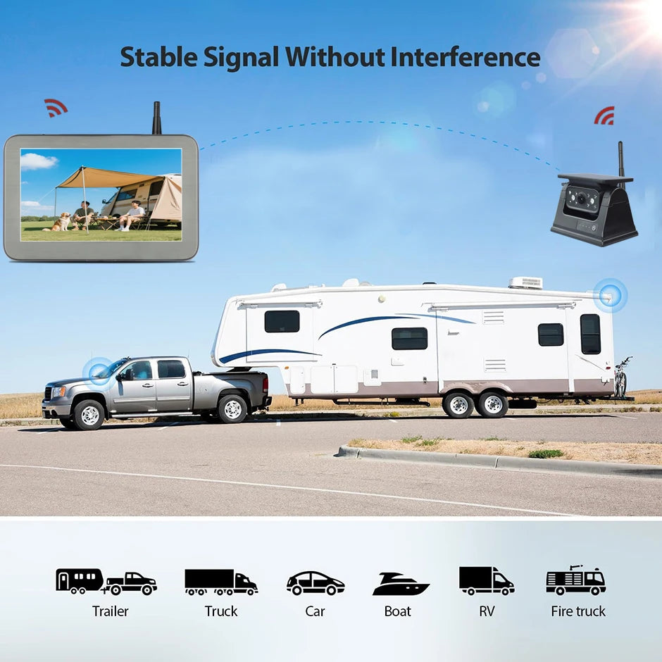 Solar Reversing Camera Kit wireless camera on a caravan towed by a ute, sending the rear view to the in-cab monitor; suits trailers, trucks, cars, boats and RVs