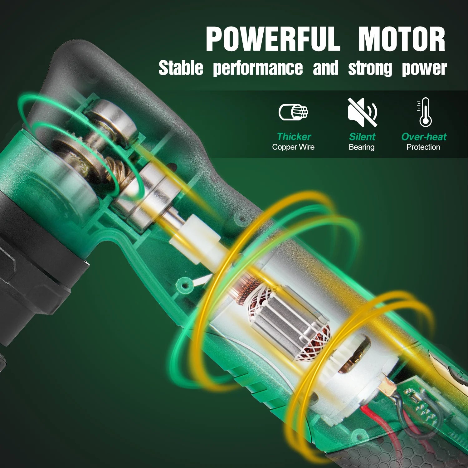 Cutaway view of the Mini Cordless Car Polisher's powerful motor showing thick copper wire, silent bearing and overheat protection