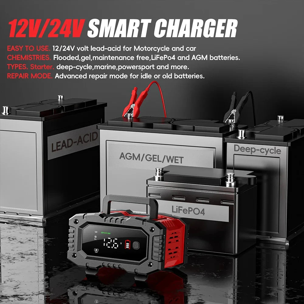 7-Stage Smart Battery Charger in front of lead-acid, AGM, gel, deep-cycle and LiFePO4 batteries showing compatible battery types