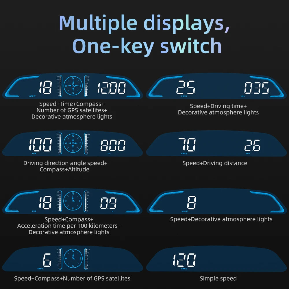 GPS Head-Up Display G3 multiple display mode grid showing eight one-key switchable screens for speed, compass, driving time, distance and altitude