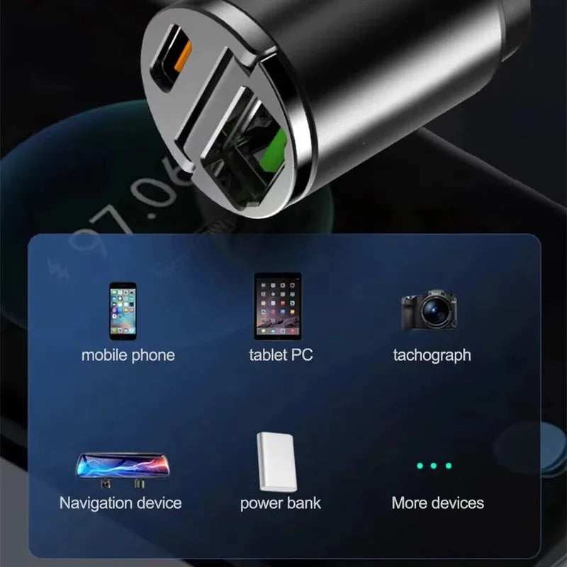 100W mini car charger shown compatible with mobile phone, tablet, dash cam, navigation device and power bank