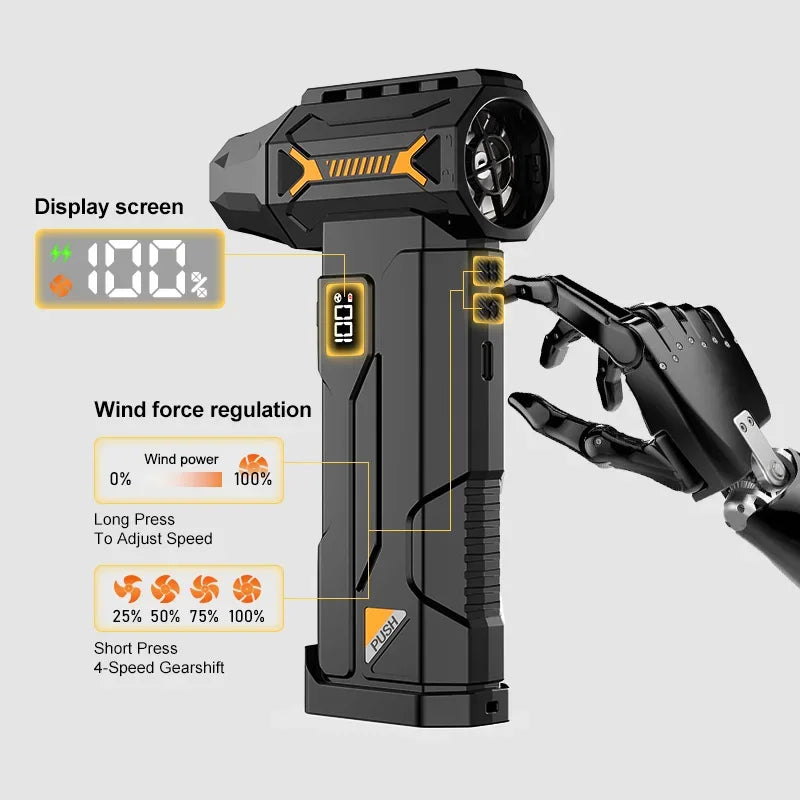 Cordless Turbo Jet Blower battery percentage display and four-speed wind force control buttons