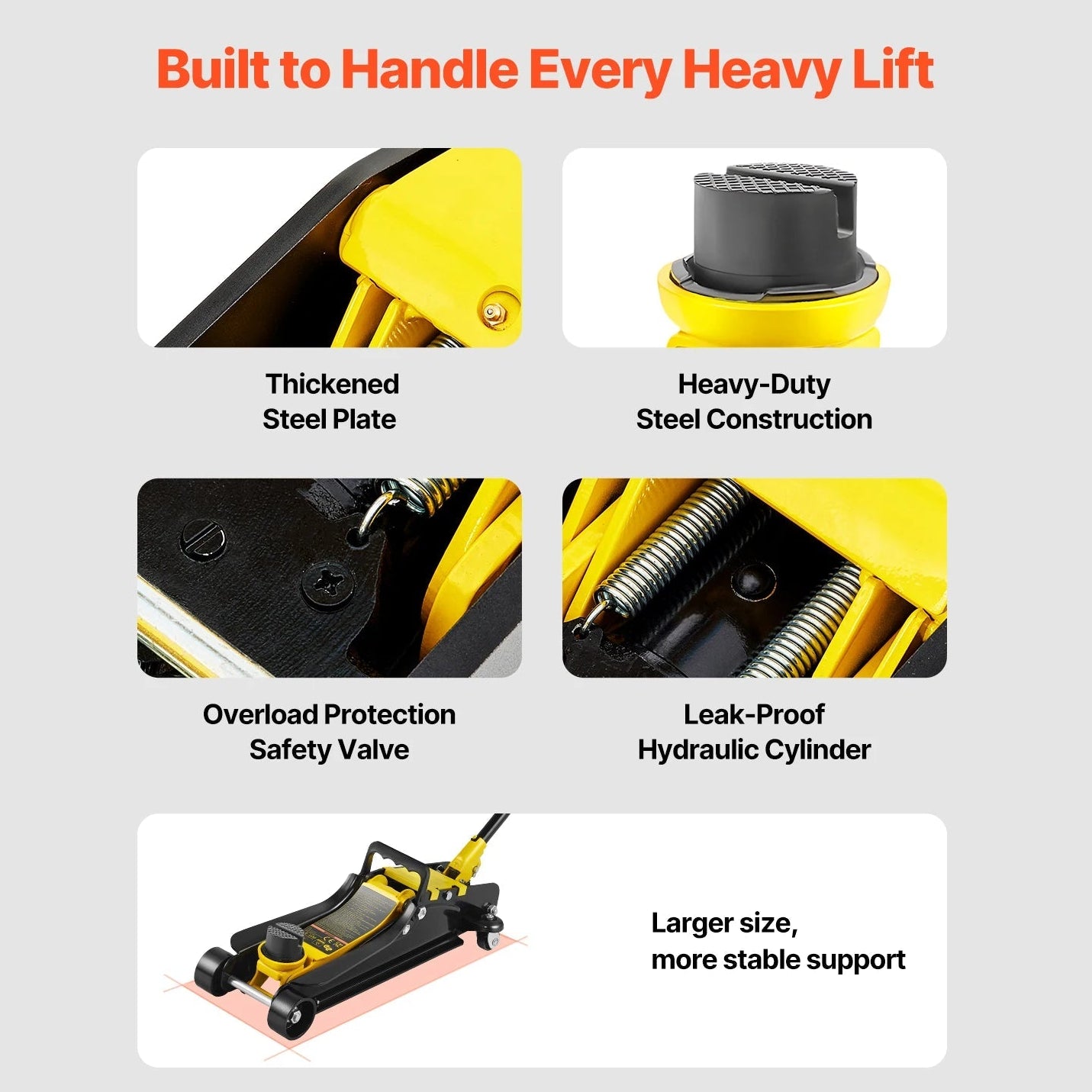 Four detail panels of the Steel Racing Floor Jack showing the thickened steel plate, heavy-duty steel construction, overload safety valve and leak-proof hydraulic cylinder