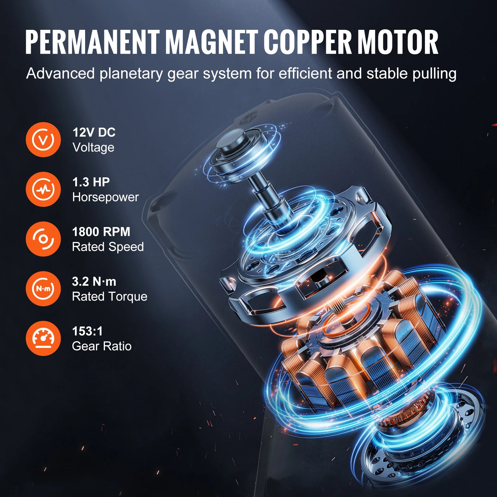 3500lb Electric Recovery Winch cutaway diagram of its permanent magnet copper motor and planetary gear system showing 12V DC voltage, 1.3 HP, 1800 RPM rated speed, 3.2 N.m rated torque and 153:1 gear ratio